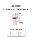 Фото превью товара - #2